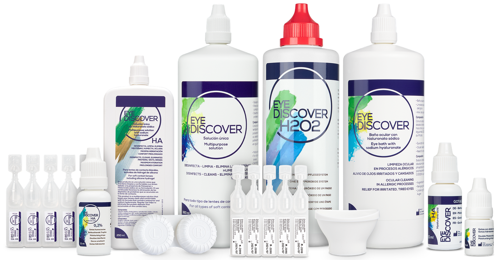 EyeDiscover product lineup